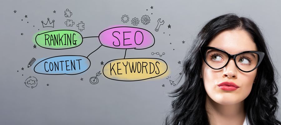 what are keywords for search engines